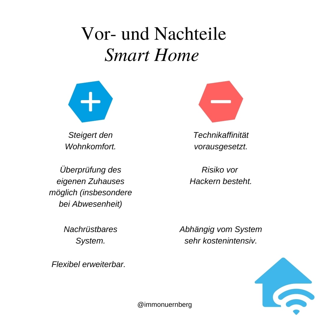 Smart-Home-Systeme: Vor- und Nachteile