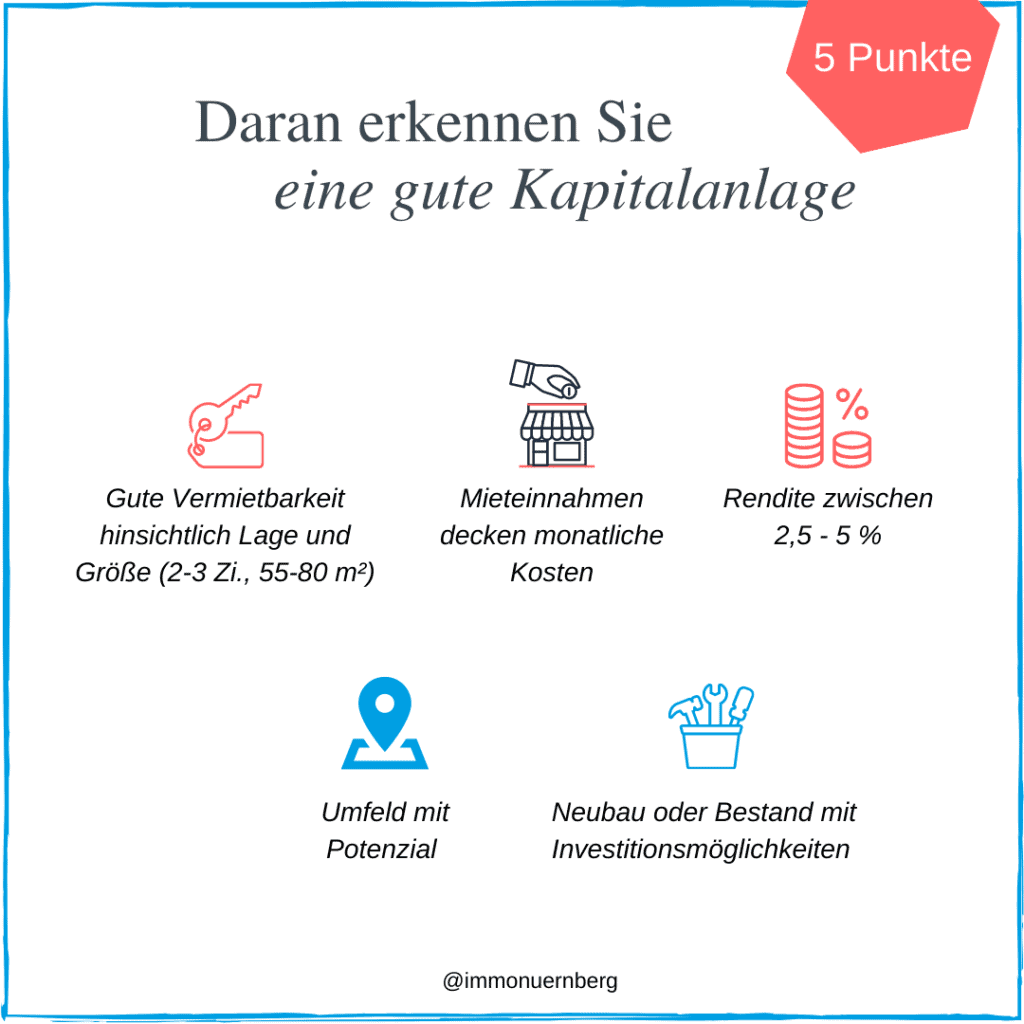 5 Punkte, an denen Sie eine gute Kapitalanlage erkennen