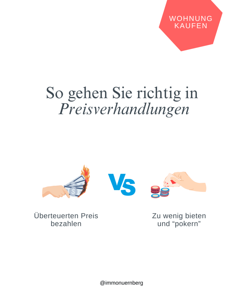 Fehler beim Wohnungskauf: Falsch in Preisverhandlungen gehen